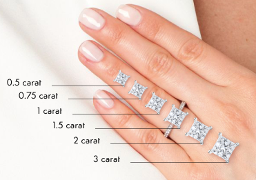 Violetta Pave Princess Cut Engagement Ring - ALLMYERA